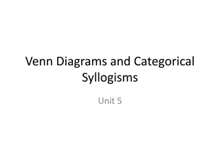 Understanding Venn Diagrams and Categorical Syllogisms