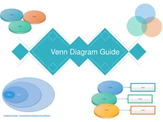 Comprehensive Guide to Venn Diagrams: Definition, History, Application, and Software