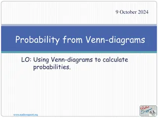 Probability Calculations with Venn Diagrams in School and City Settings