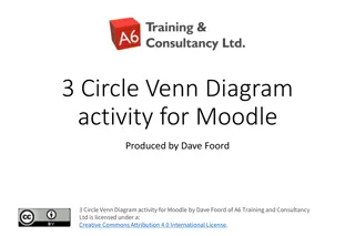 Create 3-Circle Venn Diagram Quiz Questions in Moodle