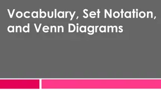 Set Notation and Probability in Visuals