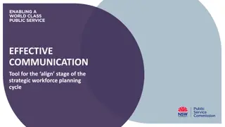 Effective Communication Tool for Align Stage of Strategic Workforce Planning Cycle