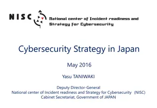 Cybersecurity Strategy in Japan - Roles of NISC and Basic Act Overview