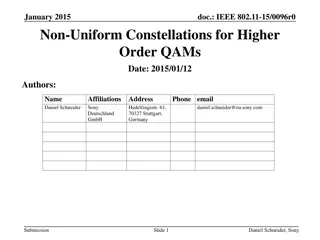 Non-Uniform Constellations for Higher Order QAMs in January 2015