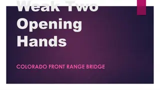 Mastering Weak 2 Opening Hands in Bridge Strategy