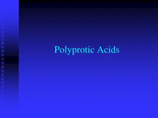 Understanding Polyprotic Acids and Salts in Chemistry