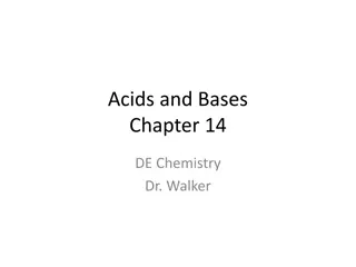 Acids and Bases in Chemistry: Key Concepts and Terminology