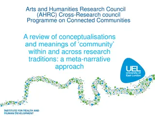 The Evolution of Community Conceptualizations Across Research Traditions