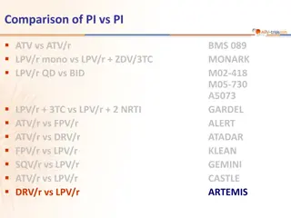 Comparison of Protease Inhibitors in ARTEMIS Study