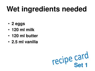 Sustainable Cupcake Recipe Ingredients and Materials