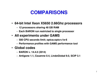 Performance Comparison of Optimization Solvers on Intel Xeon X5650 Processors