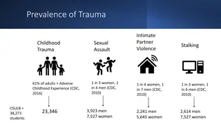 Understanding Trauma and Social Reactions in Cases of Violence