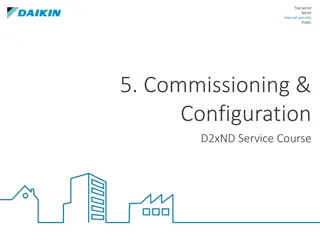 Commissioning & Configuration Procedures for Internal Use Only