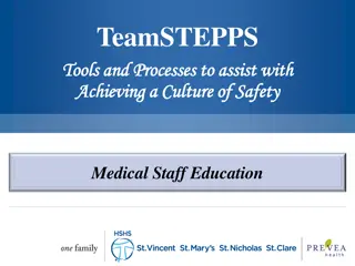 Understanding TeamSTEPPS: Tools and Processes for Patient Safety