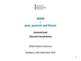 Evolution of SDMX: Past, Present, and Future Insights