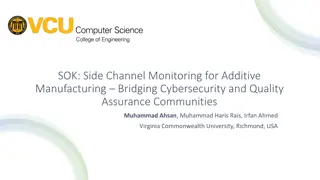 Side Channel Monitoring in Additive Manufacturing for Cybersecurity and Quality Assurance