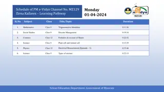 PM e-Vidya Channel Schedule for Zirna Kailawn Learning Pathway