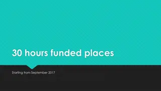 Comprehensive Information on 30 Hours Funded Childcare Places