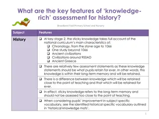 Features of Knowledge-Rich Assessment for History at Broadbent Fold Primary School and Nursery