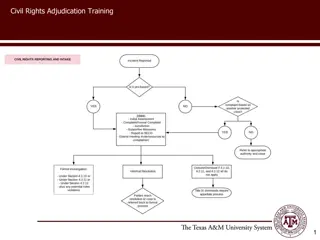 Civil Rights Adjudication Training Highlights