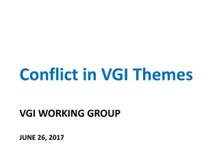 Conflict in VGI Themes: Advancing VGI vs Future-Proofing Utility Investments