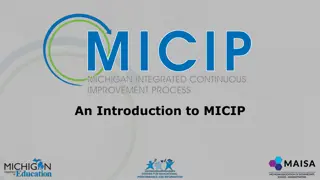 Understanding MICIP: A Path to Student Success