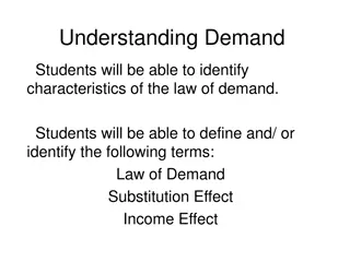 The Law of Demand and Its Effects