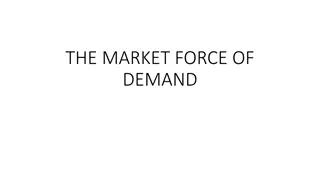 Understanding the Market Force of Demand