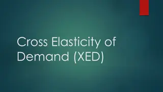 Understanding Cross Elasticity of Demand in Economics