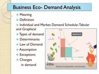 Demand Analysis in Economics