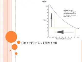 Demand in Chapter 4