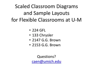 Scaled Classroom Diagrams and Sample Layouts for Flexible Classrooms at U-M