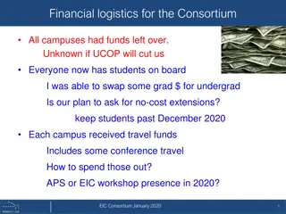 Financial Logistics and Research Goals for EIC Consortium