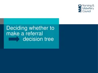 Decision Making in Referral for Nurses and Midwives