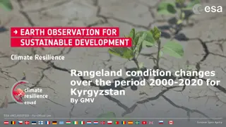 Rangeland Condition Changes in Kyrgyzstan 2000-2020 Analysis