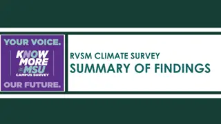 Campus Climate Survey Summary & Timeline