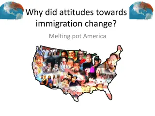 Evolution of Immigration Attitudes in the Melting Pot America