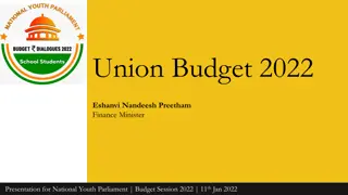 Union Budget 2022 Presentation Highlights for National Youth Parliament