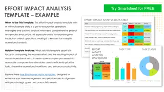 Comprehensive Effort Impact Analysis Template for Operations Evaluation