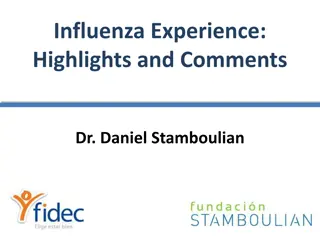 Insights into Influenza: History, Pandemics, and Vaccines