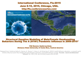 Male/Female Handwashing Behaviors During A(H1N1) Pandemic: A Structural Equation Modeling Study