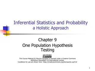 Hypothesis Testing in Statistics