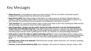 India's Rapid Energy Transition Strategy for Sustainable Growth