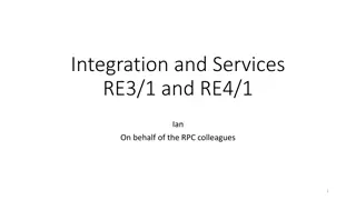 Overview of Integration and Services for RPC Colleagues