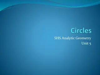 Circles in Analytic Geometry