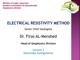 Geophysical Methods for Groundwater Exploration: Electrodes Configuration and Array Types