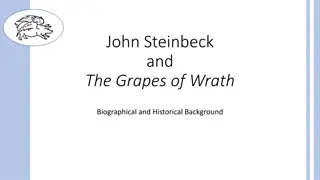 John Steinbeck and The Grapes of Wrath: Biographical Insights