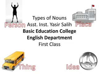 Understanding Different Types of Nouns in English Language