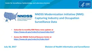 Industry and Occupation Surveillance Data Modernization Initiative