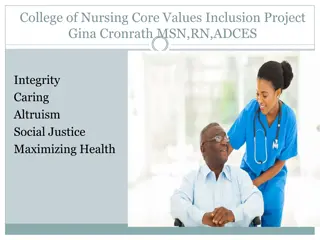 Nursing Student Inclusion Project Promoting Core Values